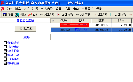 智能決策系統(tǒng)匹配個股300238