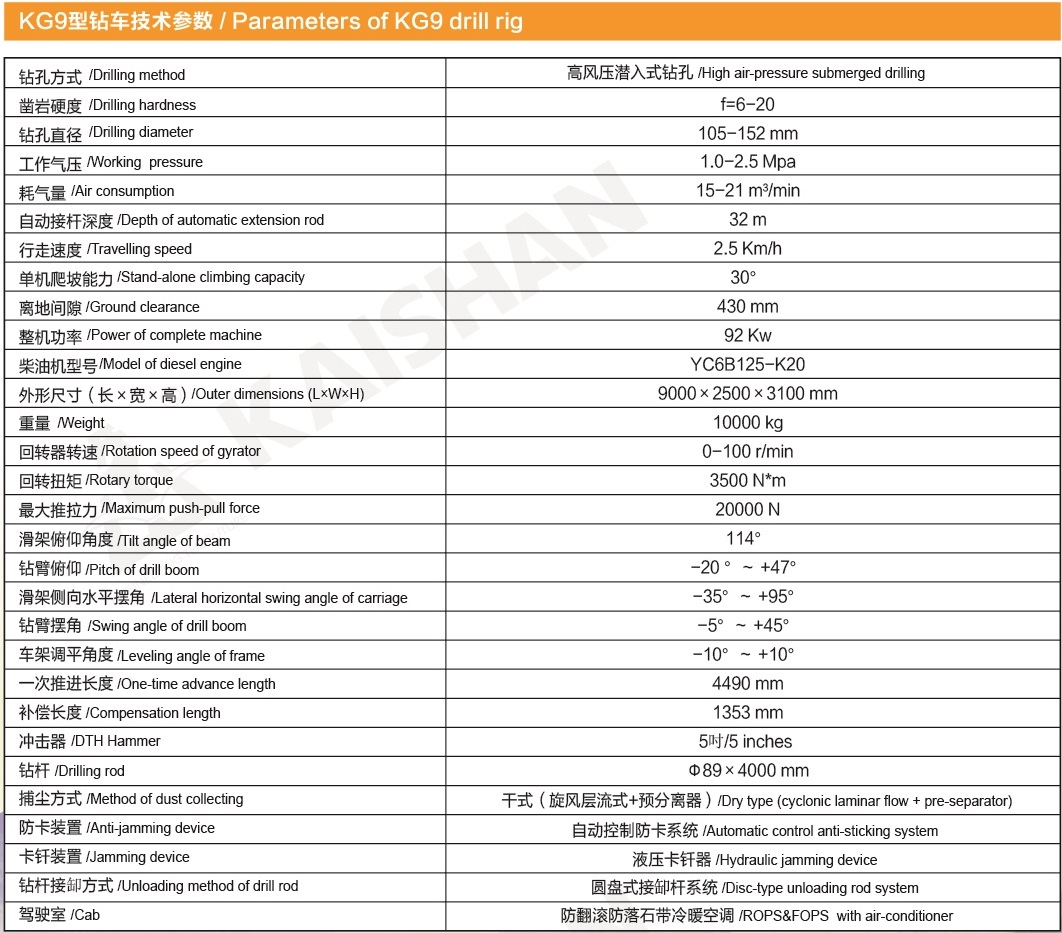 KG9鉆車參數.jpg
